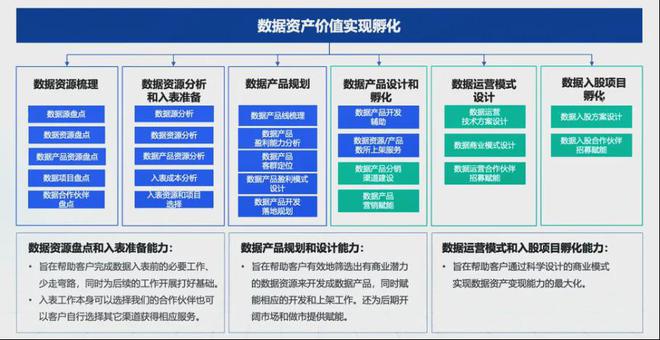 数据显示，数字资产迎来新一轮爆发