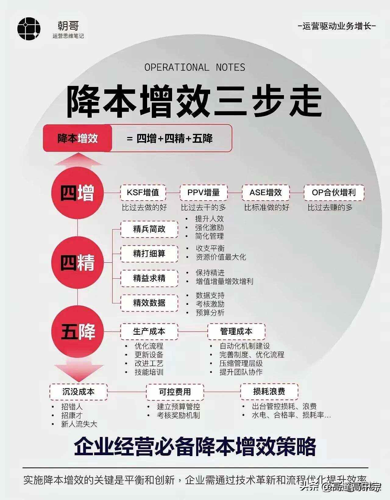 投资者普遍预期，私链交易量再创新高